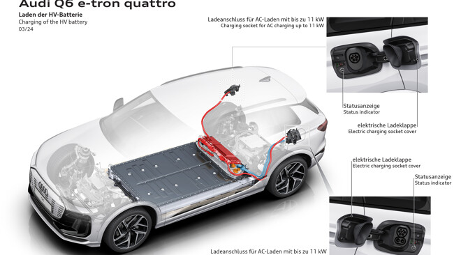 Batterij Audi Q6 e-tron (3)
