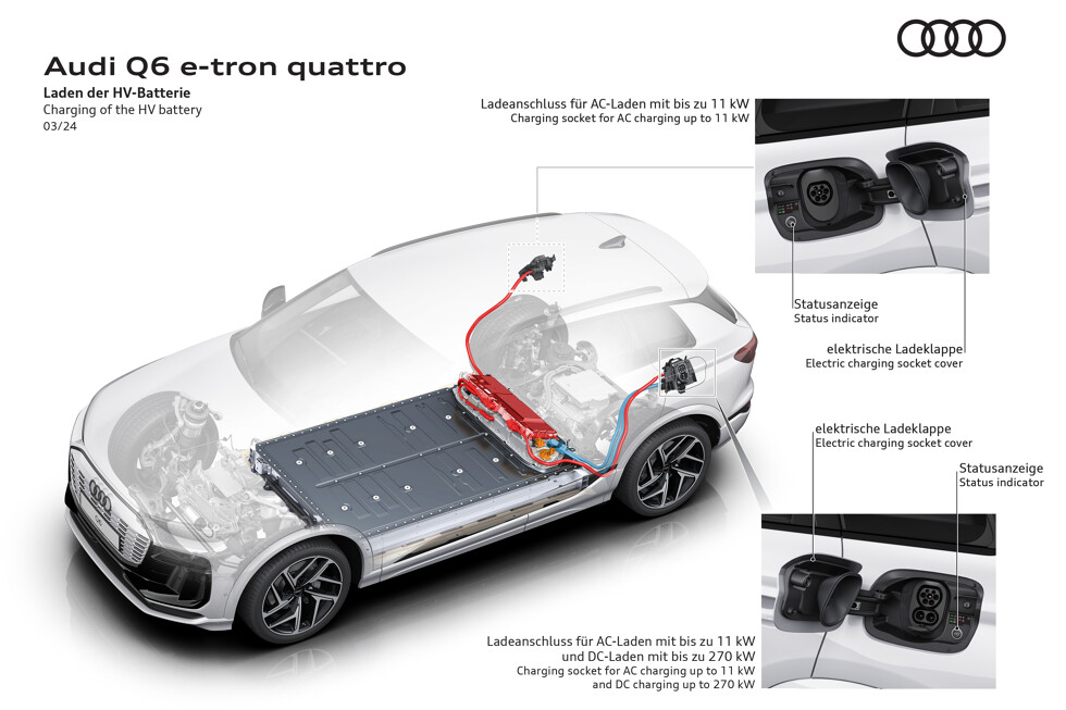 Batterij Audi Q6 e-tron (3)